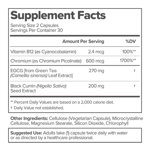 Metabolism Boosting Capsules